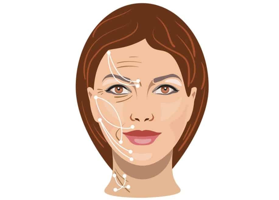 Facelift Treatment: Restore Youthful Skin with Lasting Results