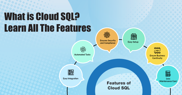 Why Some Businesses Still Avoid Cloud-Based SQL Services