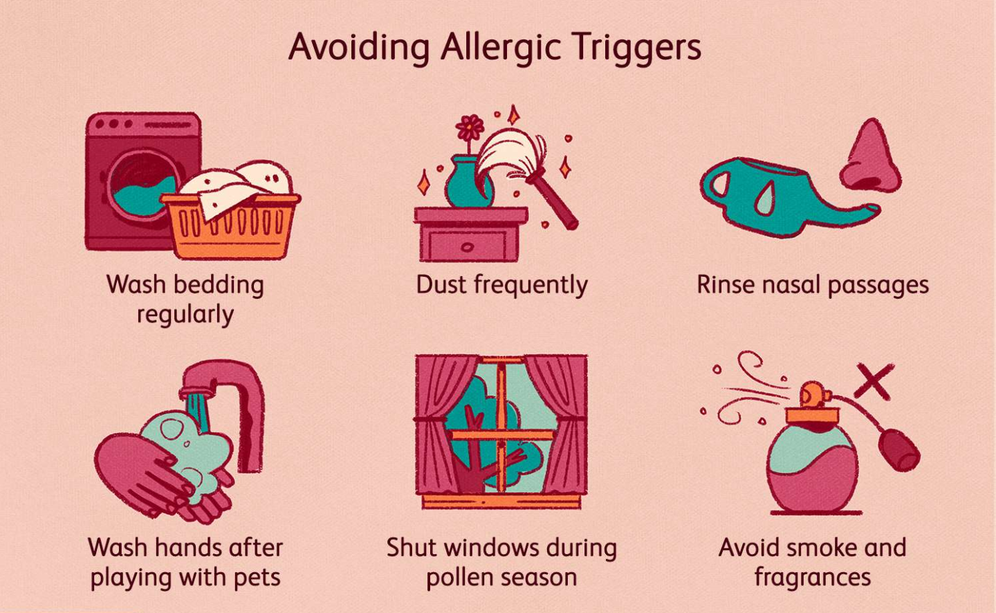 How Allergies Can Trigger Symptoms Beyond the Nose and Throat